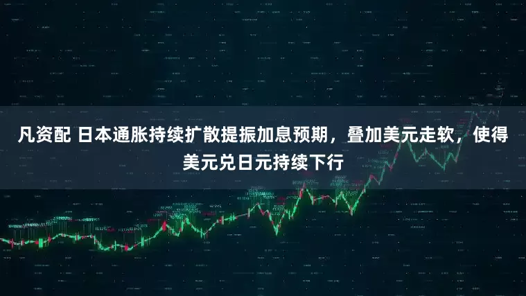 凡资配 日本通胀持续扩散提振加息预期，叠加美元走软，使得美元兑日元持续下行