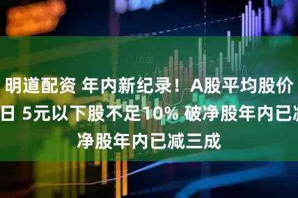 明道配资 年内新纪录！A股平均股价连升6日 5元以下股不足10% 破净股年内已减三成